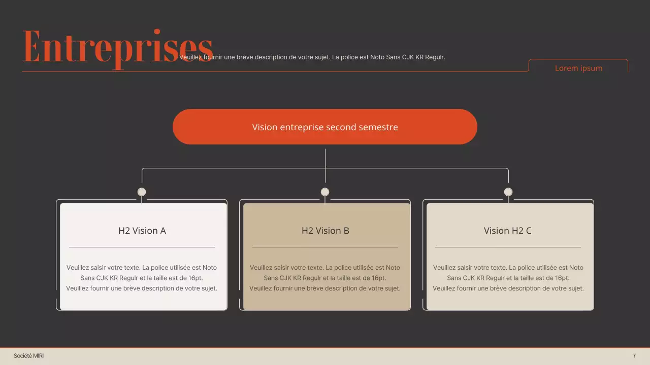 Accents de couleur orange avec marron et beige Carte de pointage simple