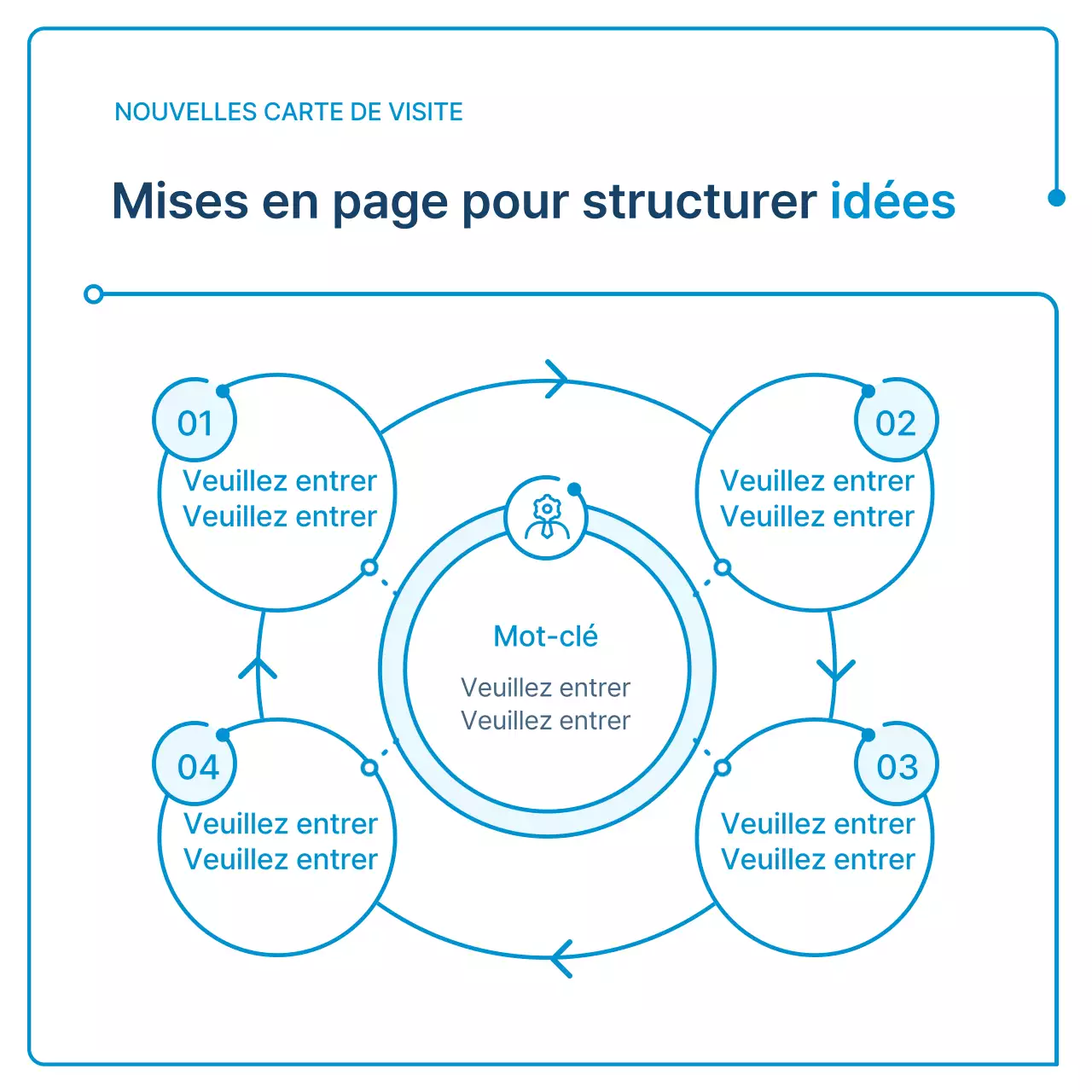Guide des lettres d'information d'entreprise à géométrie blanche et bleue