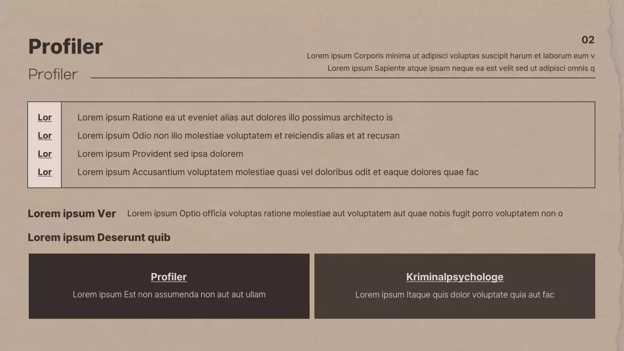 Forschungspräsentationen zum Thema Kriminalpsychologie auf braunem Papier