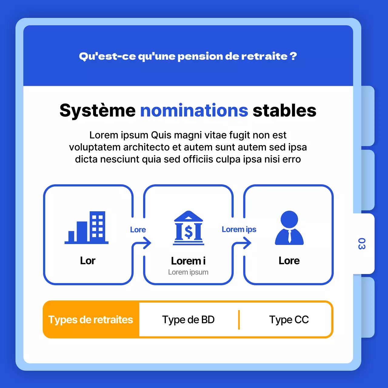 Carte de financement des pensions de retraite - Nouvelles sur le thème des dossiers bleus