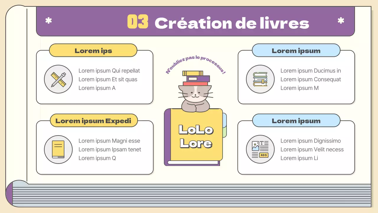 Plan de publication kitsch en jaune et violet Matériel de cours