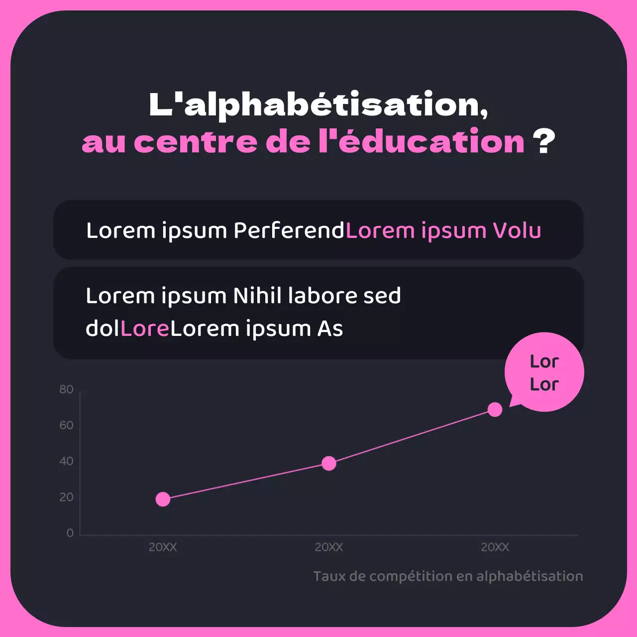 Promotion de la formation à l'alphabétisation par l'étude 3D mignonne, noire et rose
