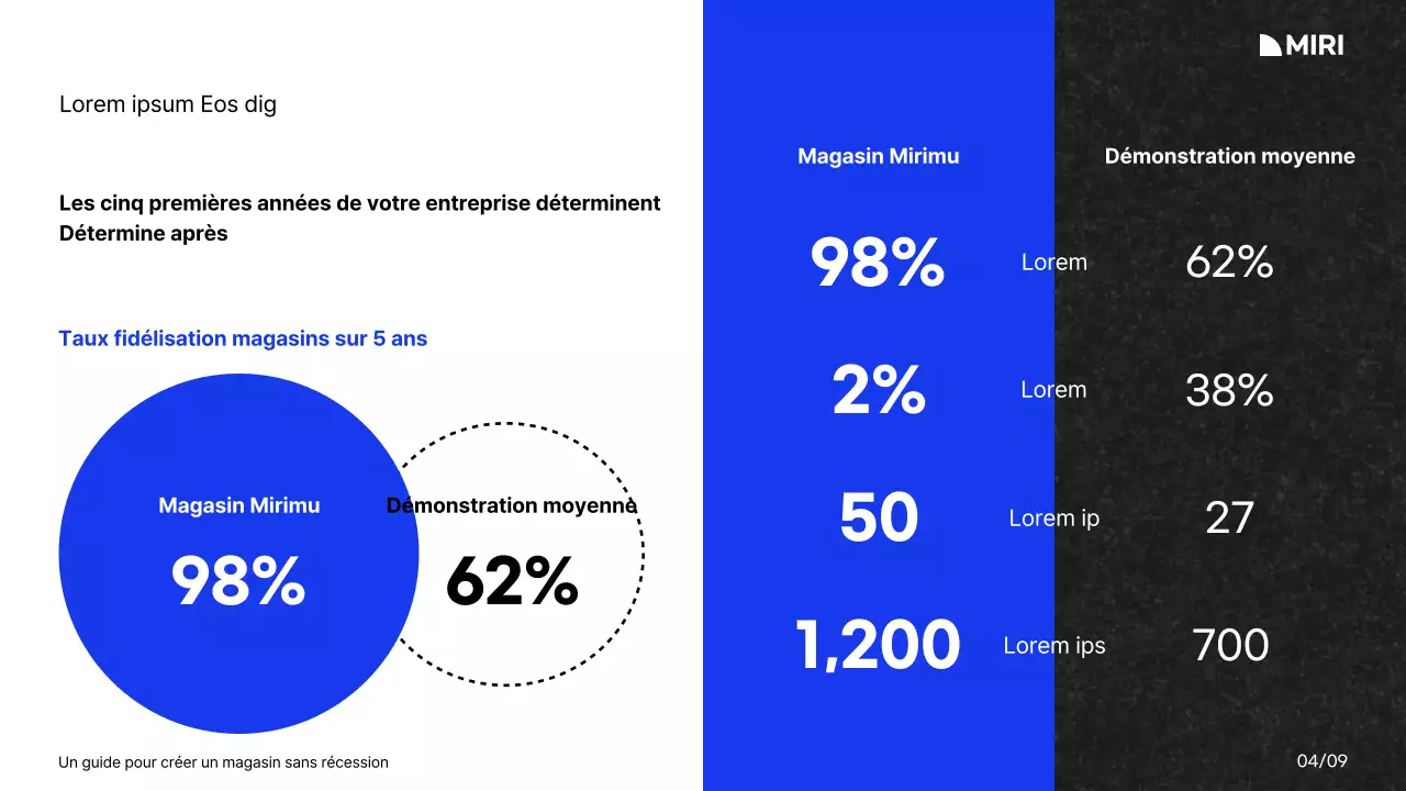 Guide pour la création d'un centre commercial avec une palette de couleurs et une grille blanche, bleue et noire