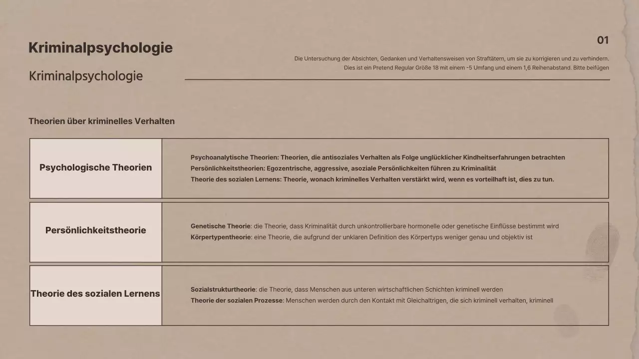Forschungspräsentationen zum Thema Kriminalpsychologie auf braunem Papier