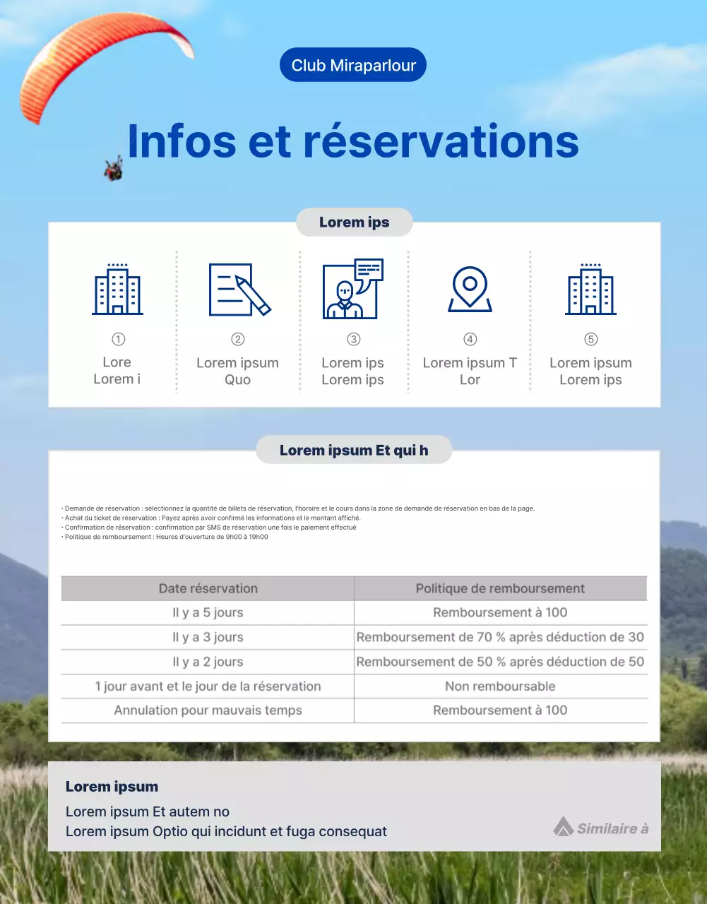 Un guide simple et magnifiquement illustré du parapente