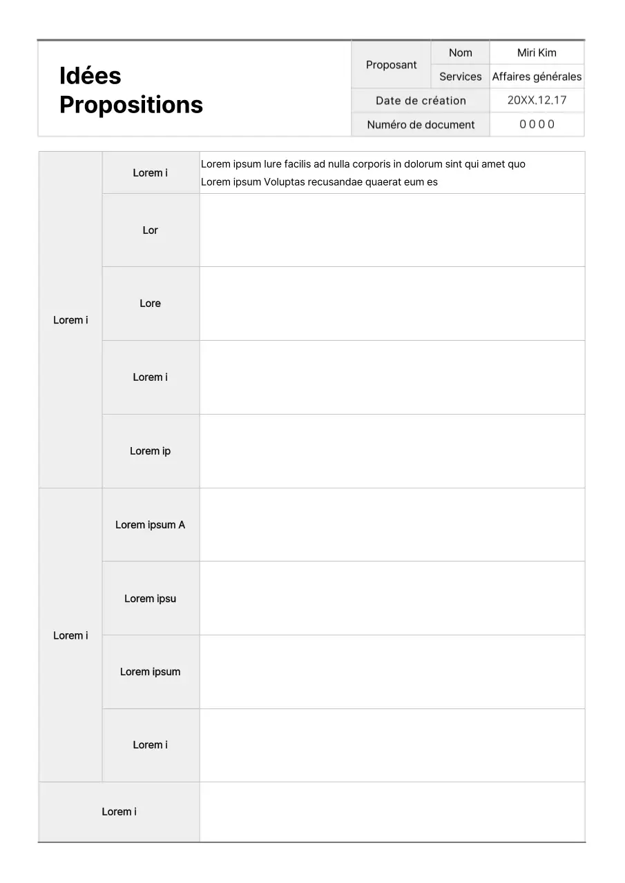 Formatage d'un document de base pour une proposition d'idée