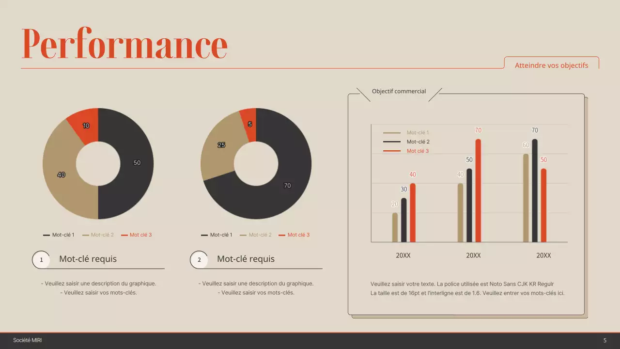 Accents de couleur orange avec marron et beige Carte de pointage simple