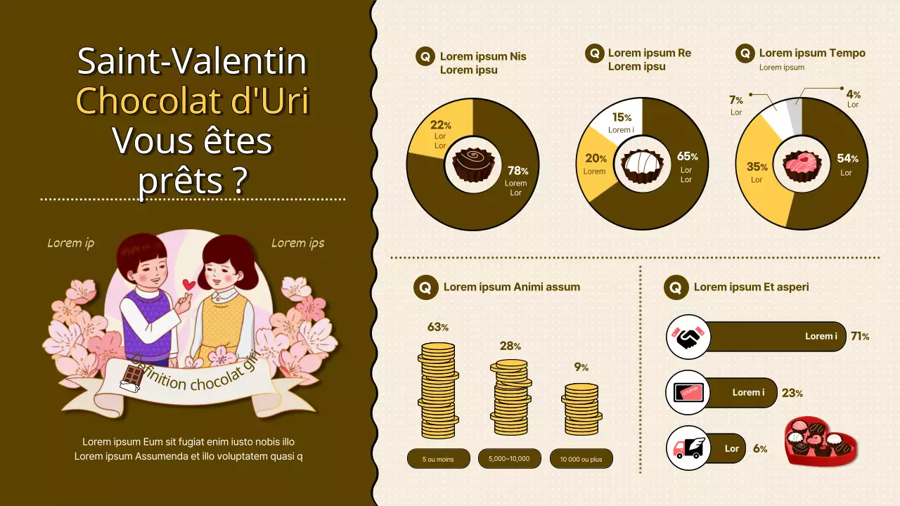 Enquête sur la fidélité au chocolat des employés de bureau bruns et jaunes à l'occasion de la Saint-Valentin
