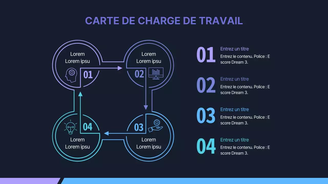 Feuille de route infographique bleu marine Rotation du modèle d'entreprise