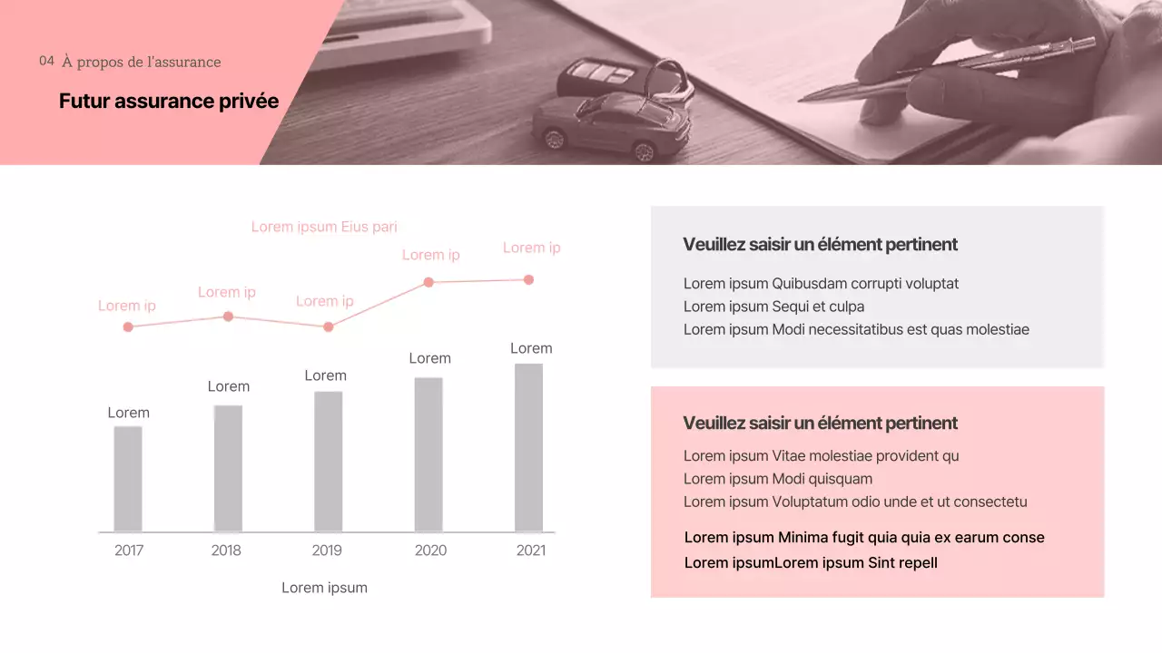Présentation de théories et d'exemples de tons roses et gris de l'assurance privée et de ses perspectives