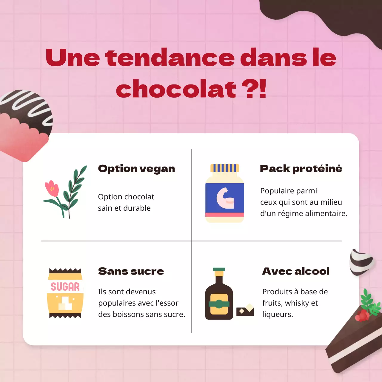 Kit de dessert chocolaté rose et vert foncé pour la Saint-Valentin, lumineux, sucré et frais