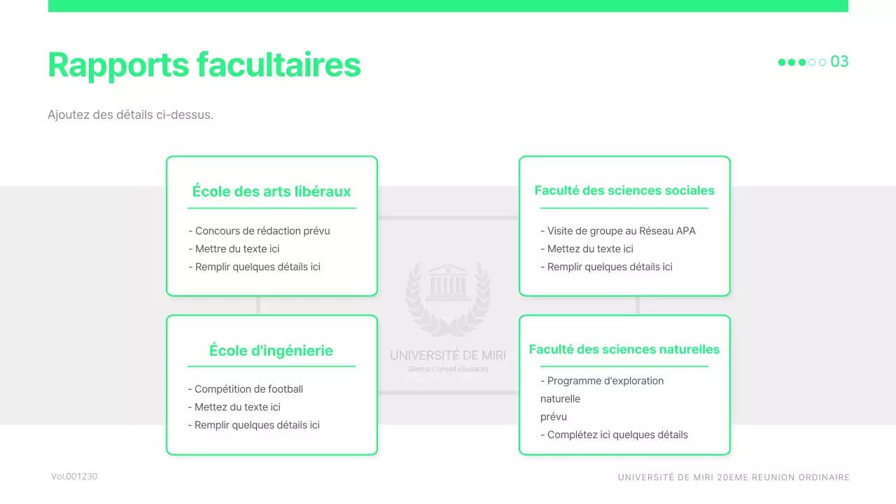 Une simple réunion du conseil des élèves en vert citron