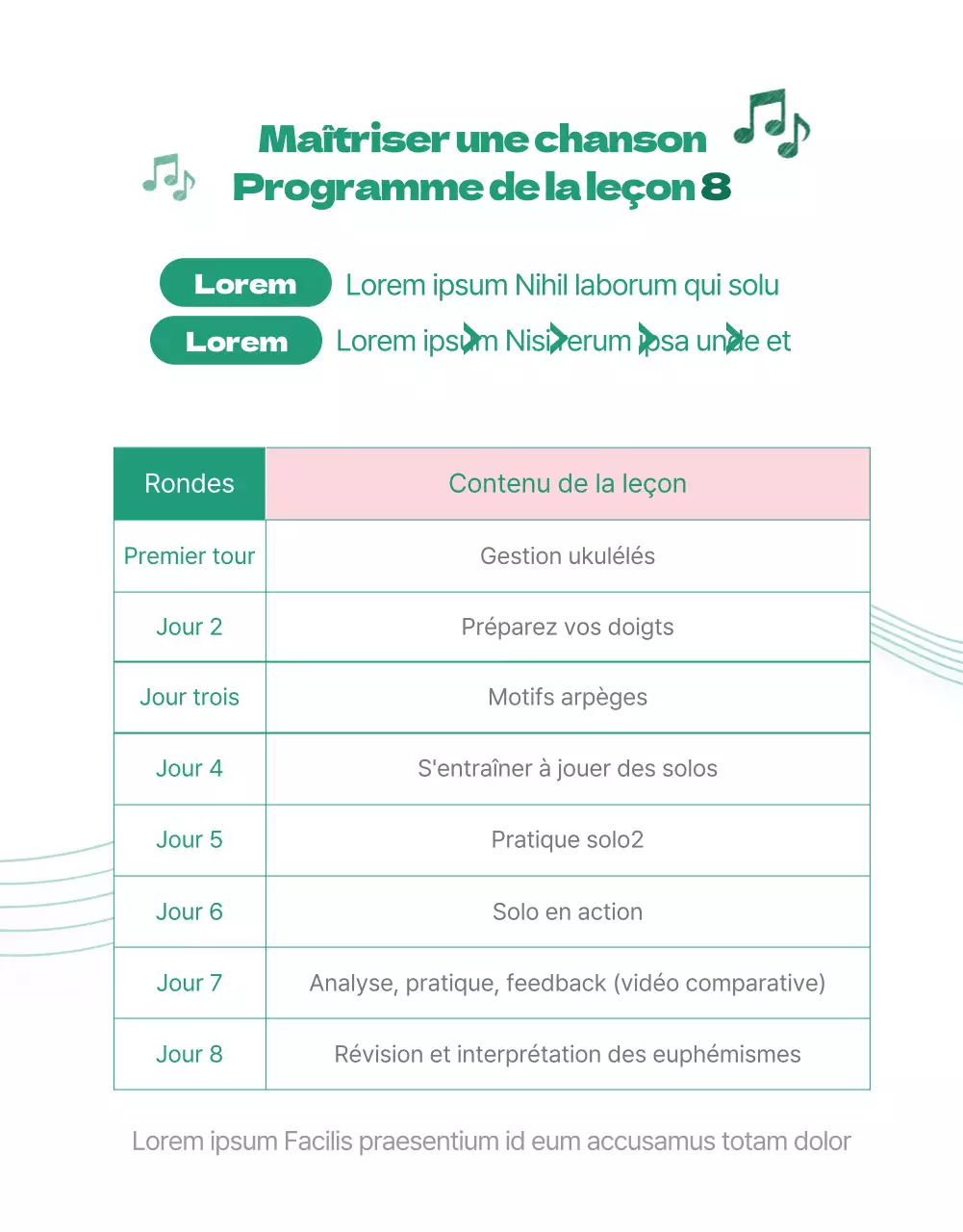 Leçons particulières d'ukulélé tropical hawaïen en vert et rose