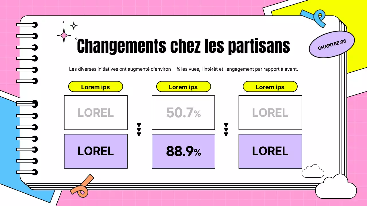 Présentation de témoignages de supporters sous la forme d'un billet kitsch en rose et bleu clair