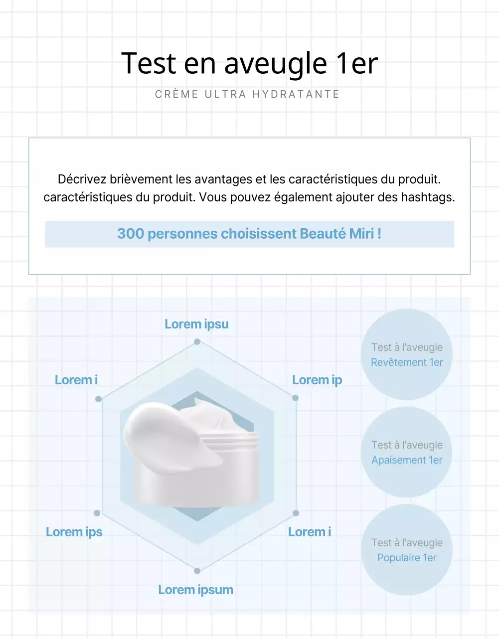 Page détaillée sur les cosmétiques