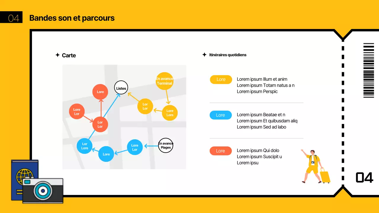 Thème de voyage vert et bleu