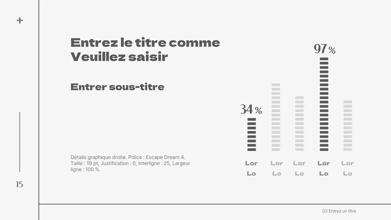 Présentations émotionnelles