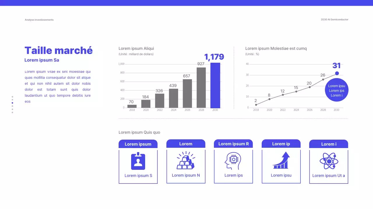 Un thème propre, bleu, pour les rapports d'analyse d'investissement