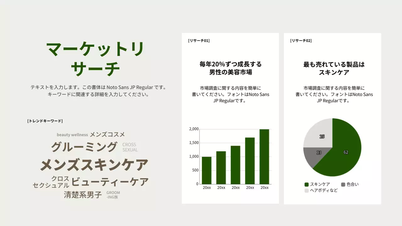 緑 シンプル スキンケア 企画書 プレゼンテーション