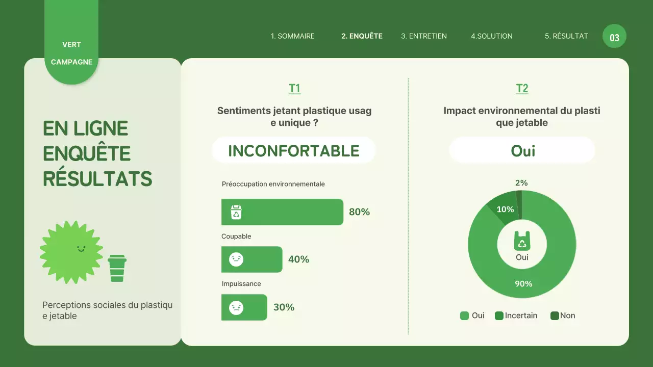 Campagne sur le plastique à usage unique sur le thème d'une illustration environnementale verte et mignonne