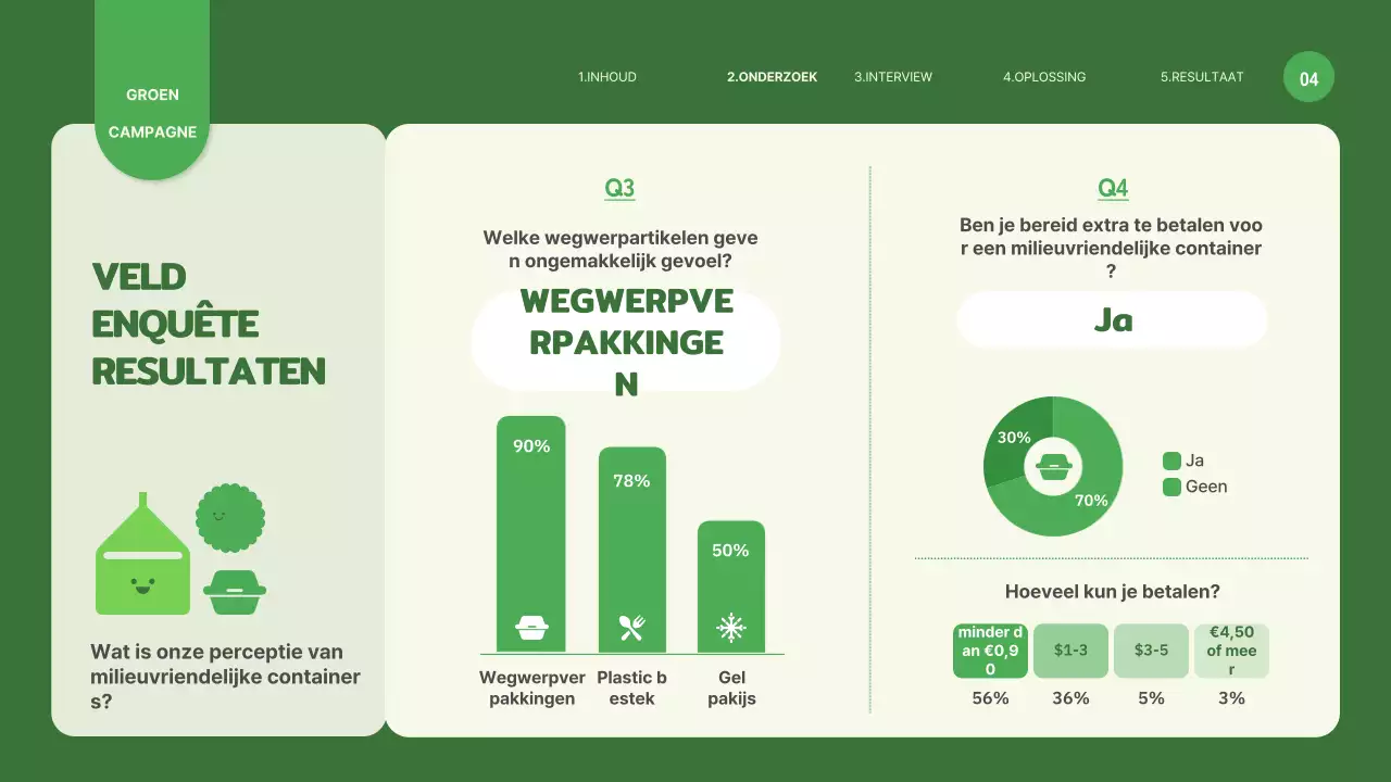 Campagne over plastic voor eenmalig gebruik met een schattig groen milieuillustratiethema
