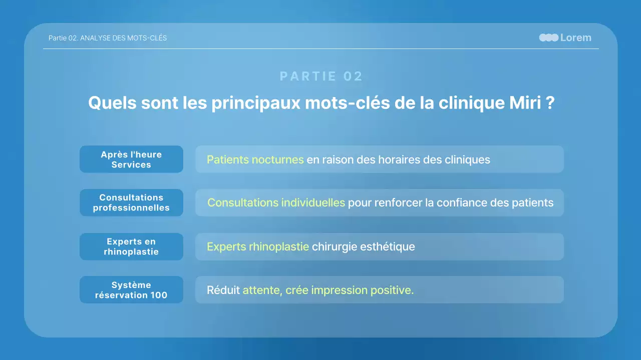 Présentations médicales en bleu