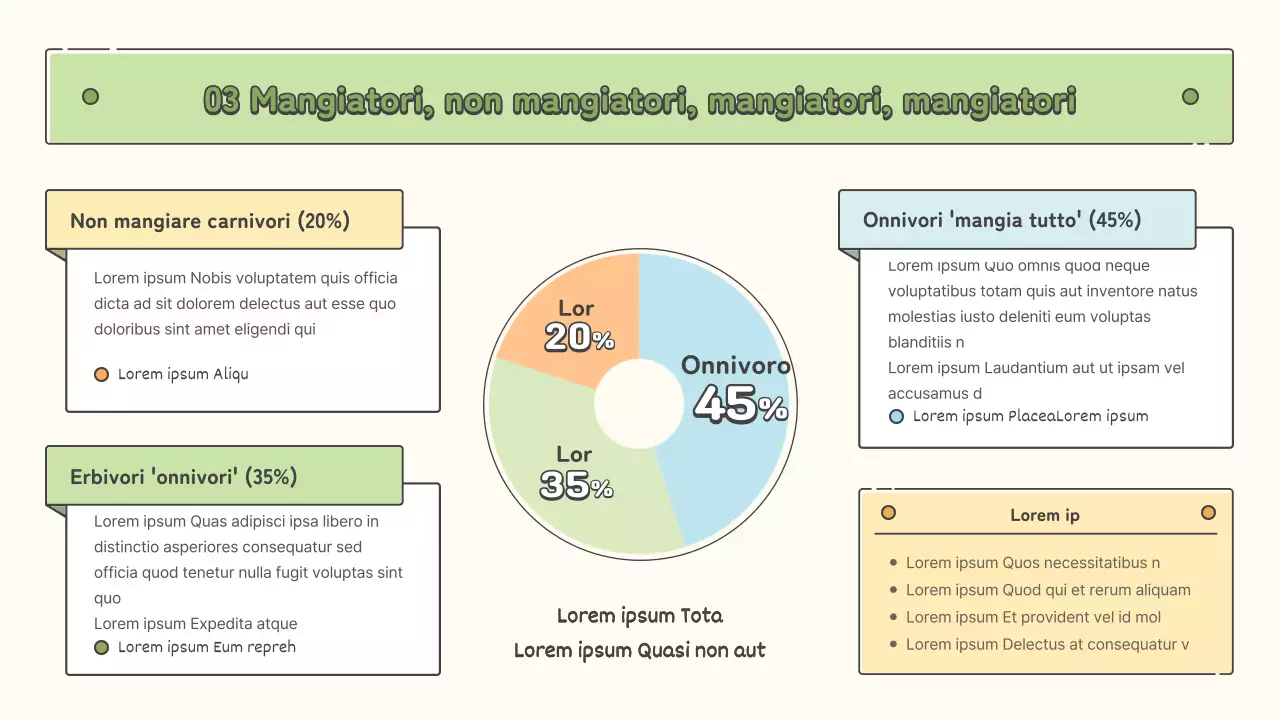 Materiale didattico dello zoo in tonalità pastello di giallo, chartreuse e blu chiaro