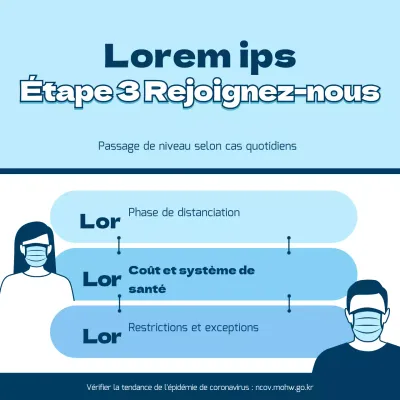 Distanciation Étape 3