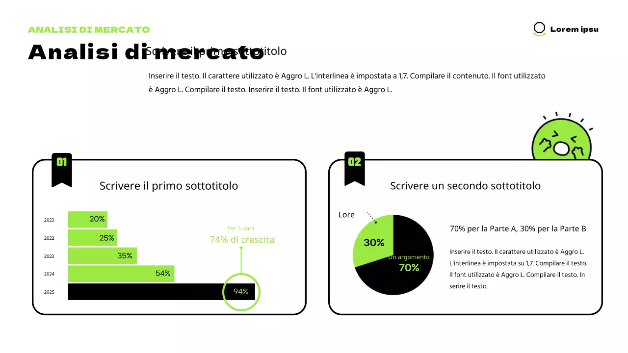 Simpatici personaggi in chartreuse e un layout pulito