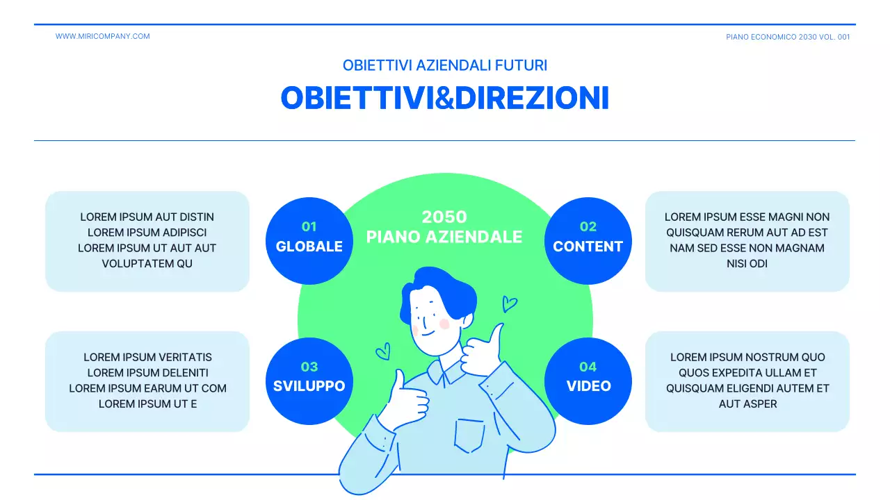 Presentazione del business plan in verde lime