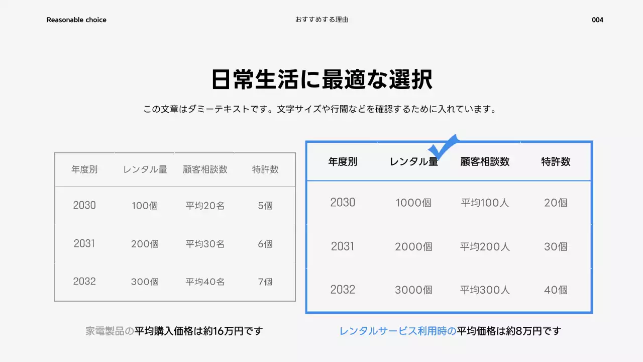 青 シンプル レンタル プレゼンテーション