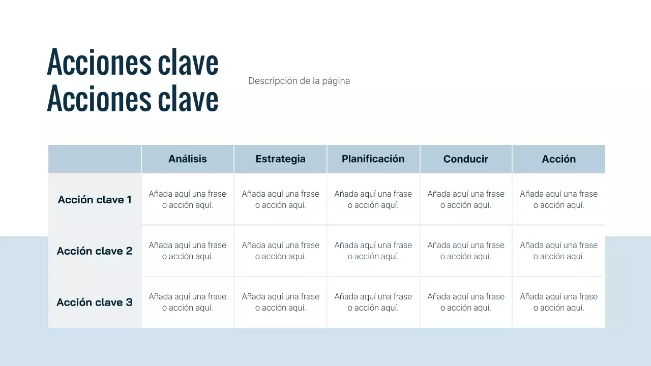 Un sencillo manual de marketing online para hospitales azules