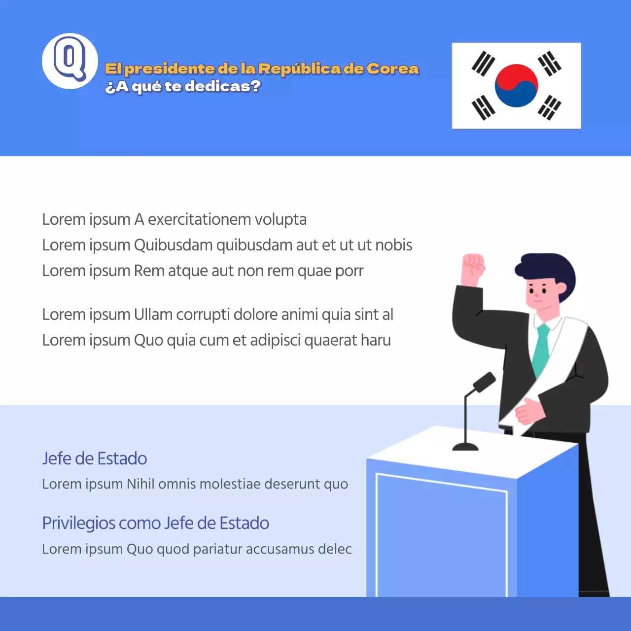 Las elecciones presidenciales de un vistazo en azul: ¿Qué poderes tiene el Presidente? Vota en la 20ª Elección Presidencial