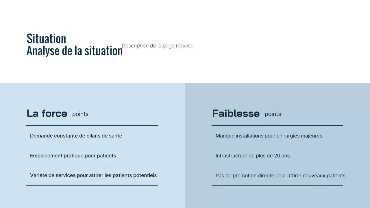 Un guide simple de marketing en ligne pour les hôpitaux bleus