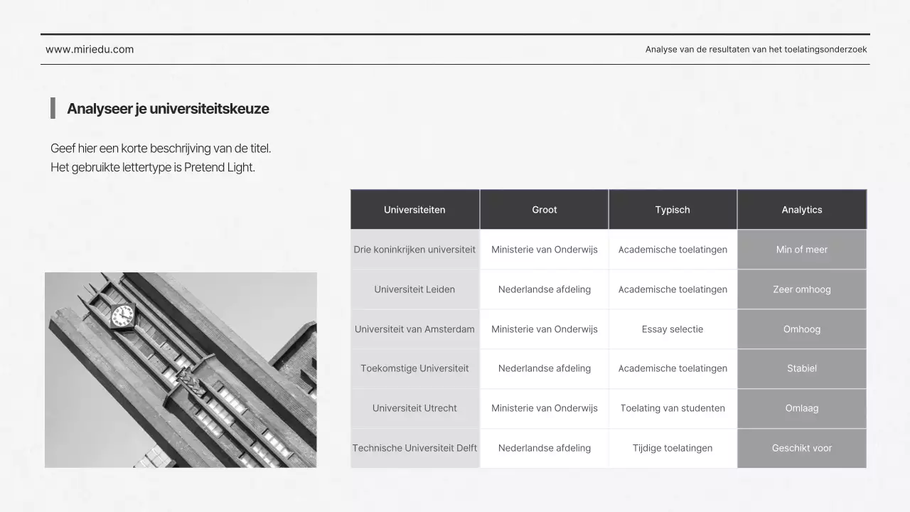 Greytone's Nette Toelatingen Consulting Resultaten Analyse Rapport College Toelatingen SAT Toelatingsbureau Edu