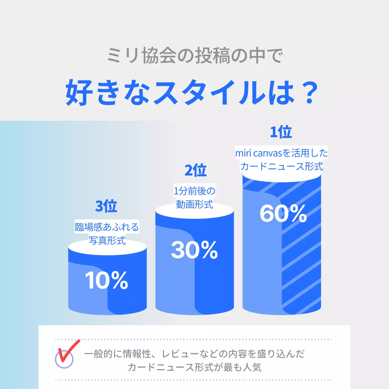 青 シンプル アンケート 社内報 Instagram カルーセル
