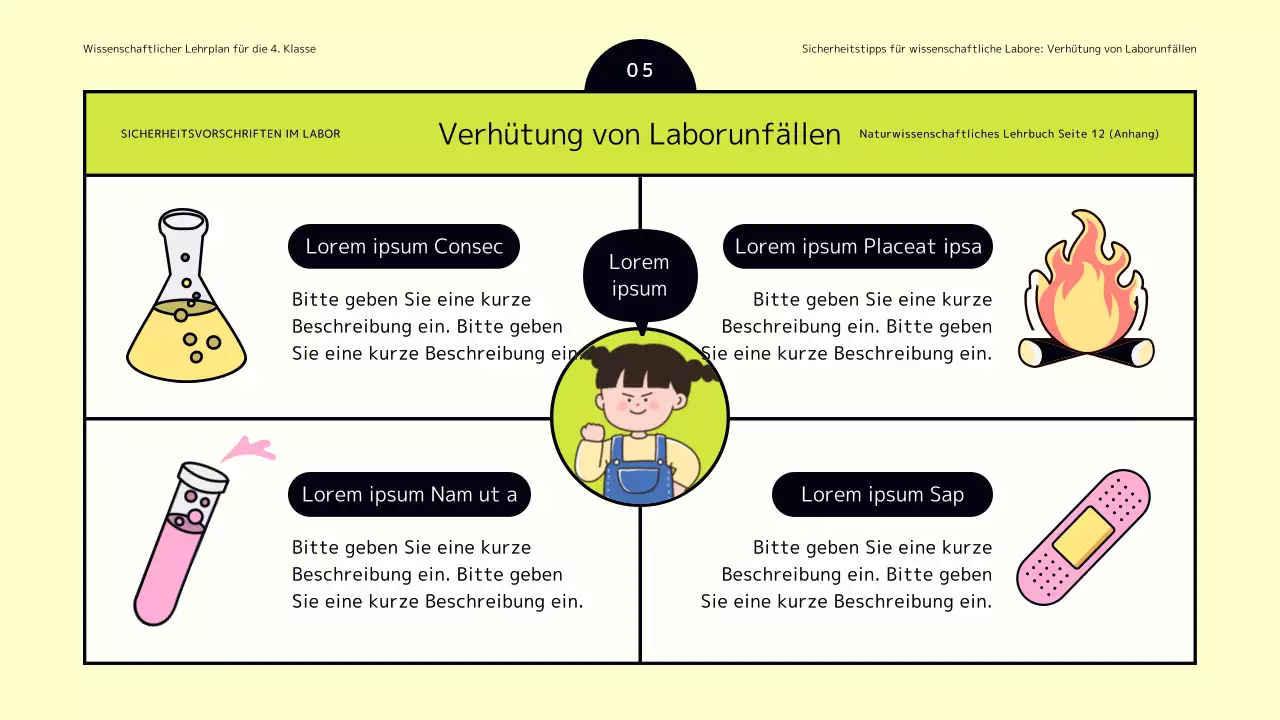 Niedliche Sicherheitstipps für das wissenschaftliche Labor in Chartreuse und Gelb