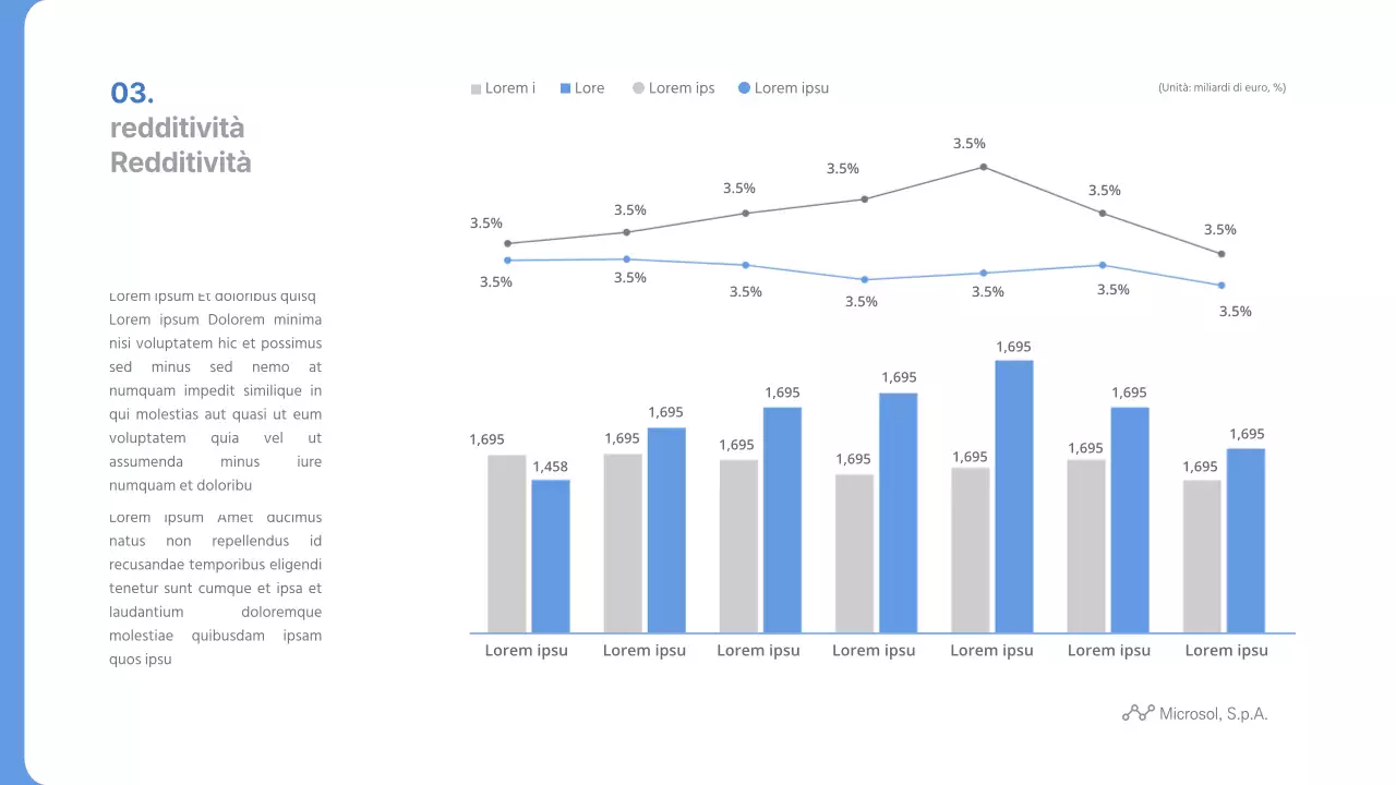 Risultati del terzo trimestre 2039 di Bluetone Relazione trimestrale Relazione semestrale Mirisoft, Inc.