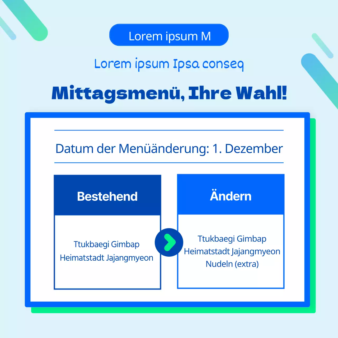 Einführung eines blauen und grünen Sozialversicherungssystems (CardNews)