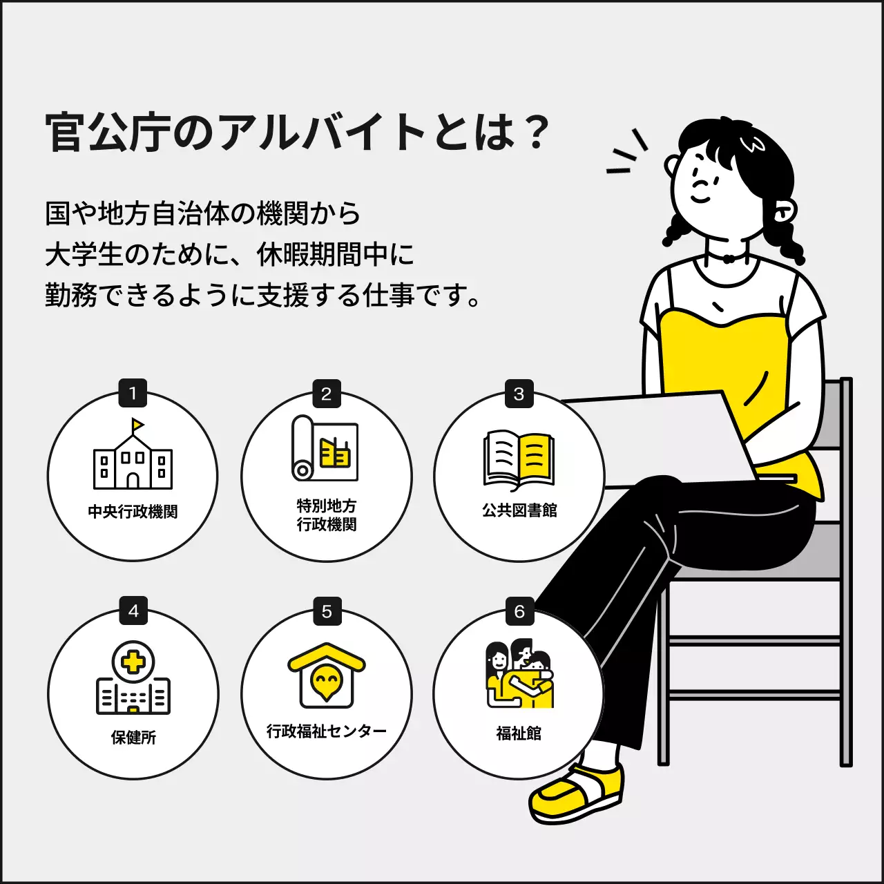 黄色 シンプル アルバイト お知らせ Instagram カルーセル