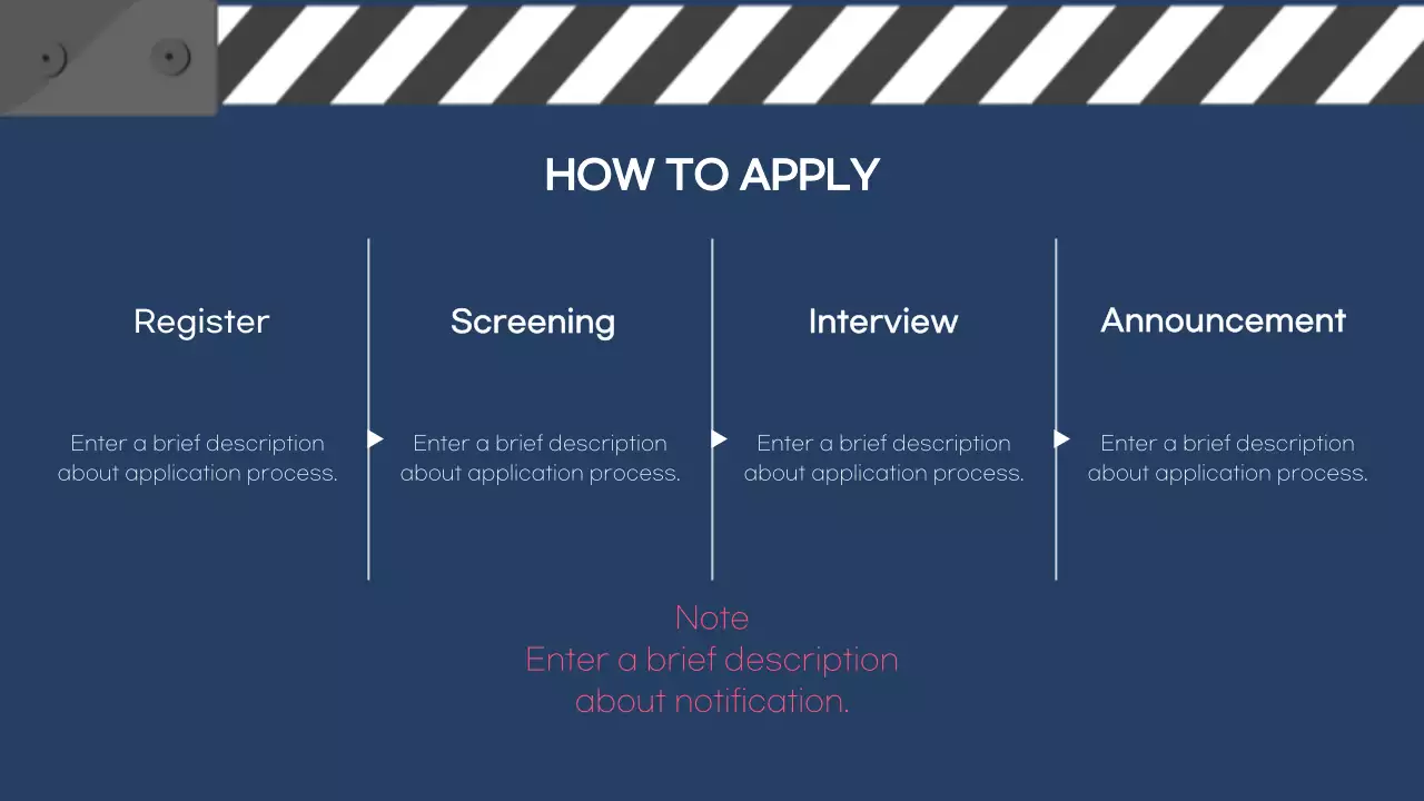 Red Modern Acting Promotion Presentation