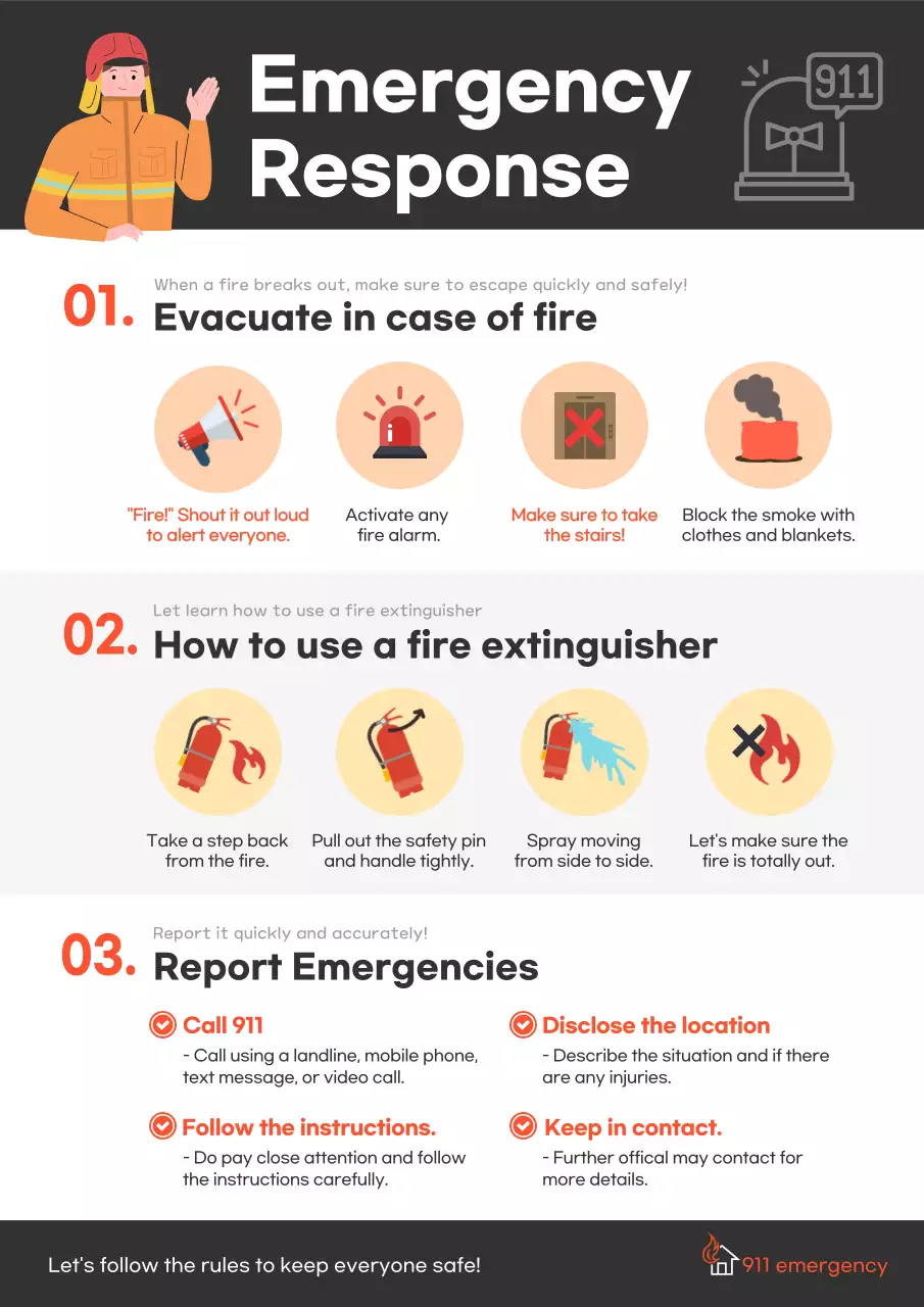 Orange Modern Emergency Guide