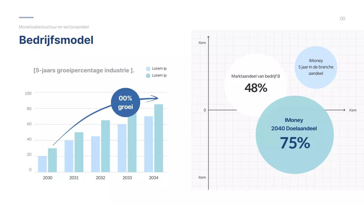 Blauw getinte financiële app diensten investeringsvoorstel