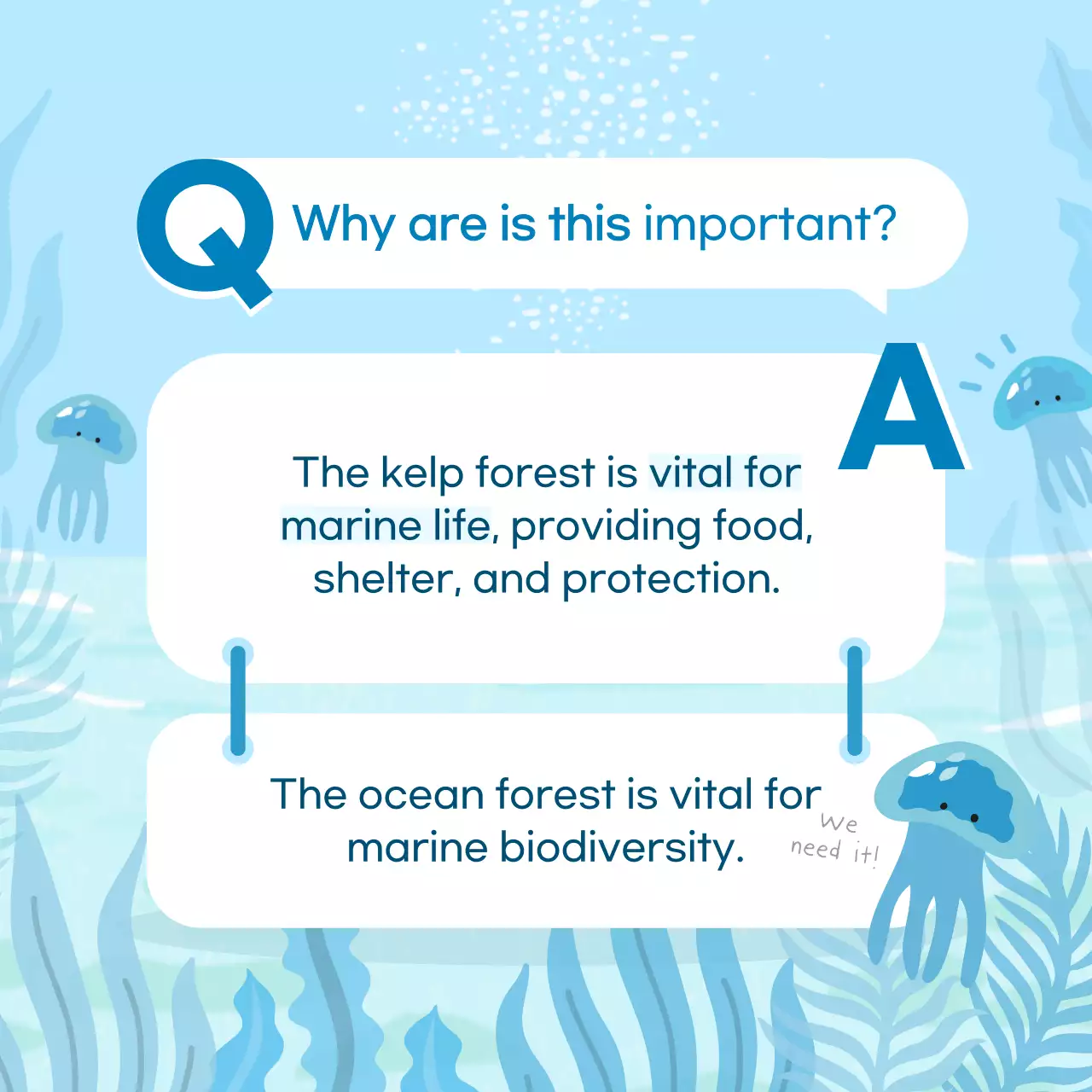 Blue Modern Ocean Announcement Instagram Carousel