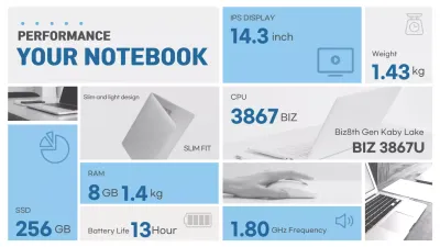Blue Modern Notebook Advertisement Infographic