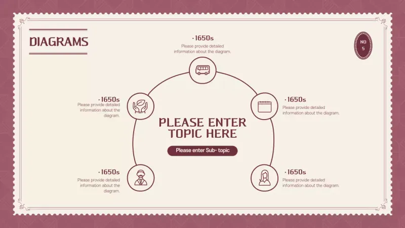 Maroon Retro Diagram Guide Infographic