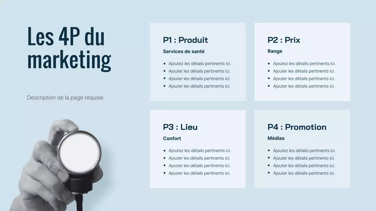 Un guide simple de marketing en ligne pour les hôpitaux bleus