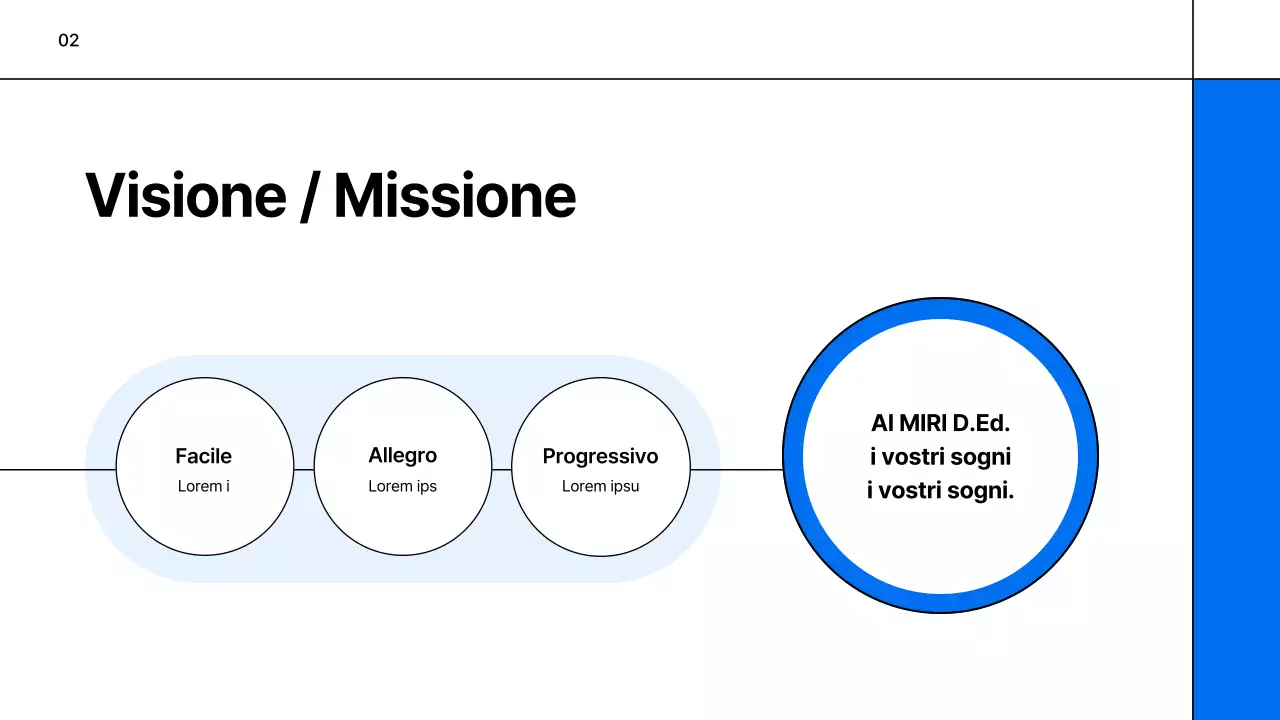 Un semplice prospetto bianco e blu di una società di formazione