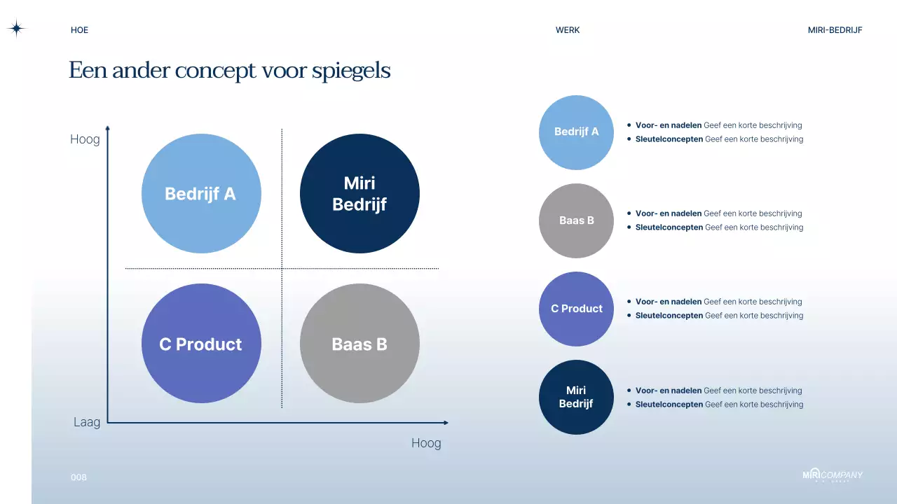 Voorstel voor moderne zakelijke PT in marineblauw