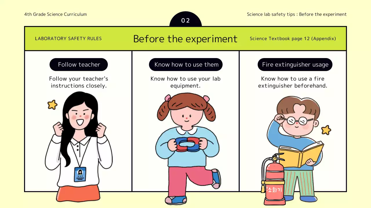 Yellow Cartoon Science Guide Presentation